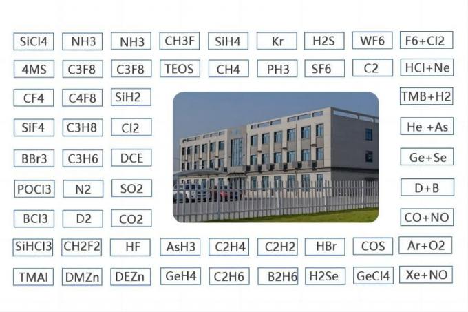 China Good Price Indudtrial Gases Propane Gas C3h8 Gas